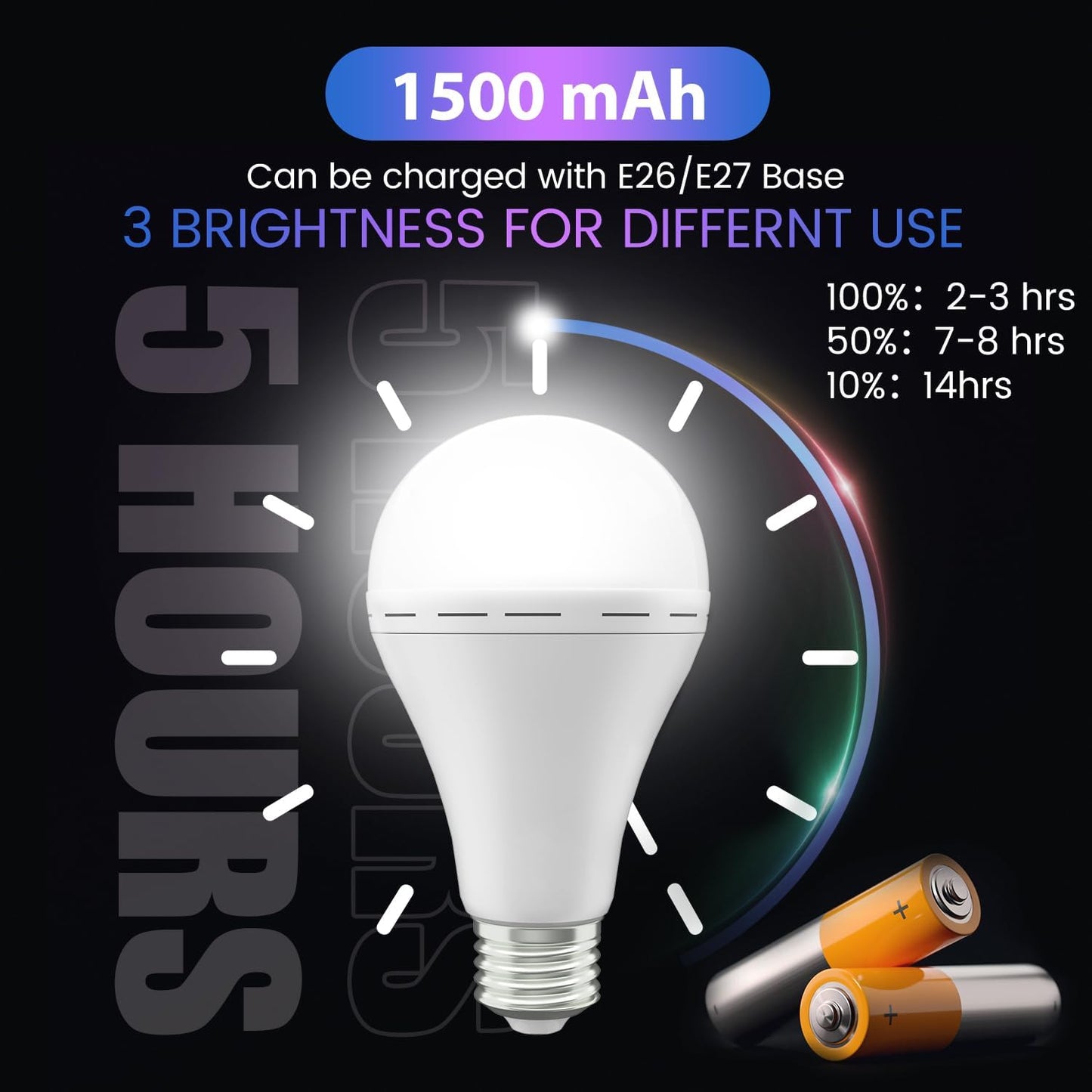 Hanging Rechargeable Emergency Light Bulbs